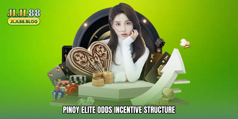 Pinoy elite odds incentive structure